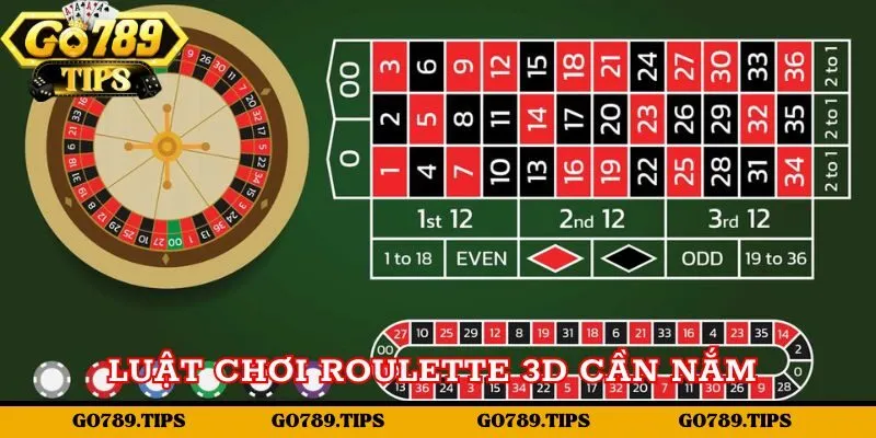 Luật chơi Roulette 3D anh em cần nắm