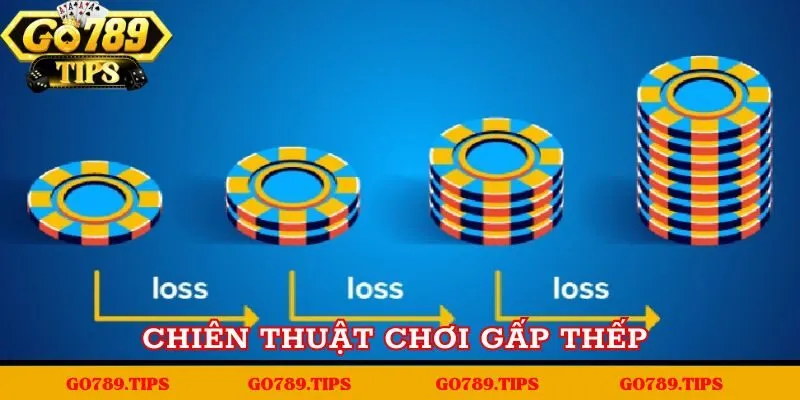 Chơi gấp thếp tăng cao tỷ lệ gỡ vốn nhanh nhất